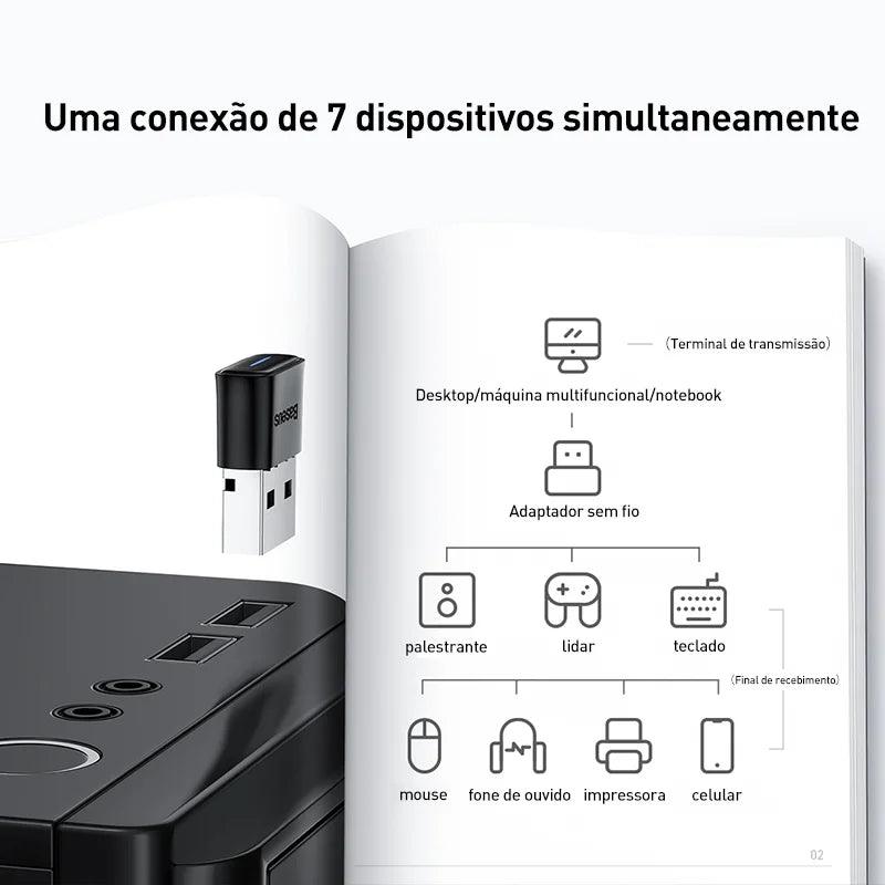 Adaptador USB Bluetooth 5.1 - Safe Haven